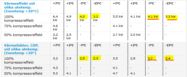 Abc Kliima Seinamudel Kuni 25 C Asyg09ltcb Aoyg09ltcn Nordic 5 4 Kw